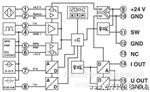 菲尼克斯 MCR 频率测量变送器 MCR-F-UI-DC