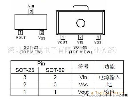 集成电路 升压IC  501D  8350  9271  9261