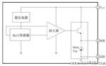EG49 调速转把线性霍尔集成电路 芯片