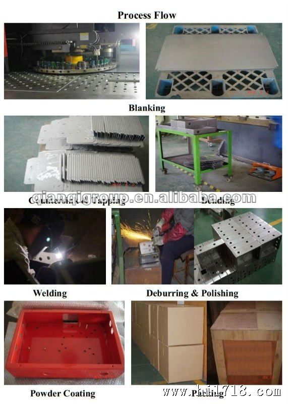 Hangzhou Qianqi-Process Flow