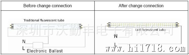 灯管安装2