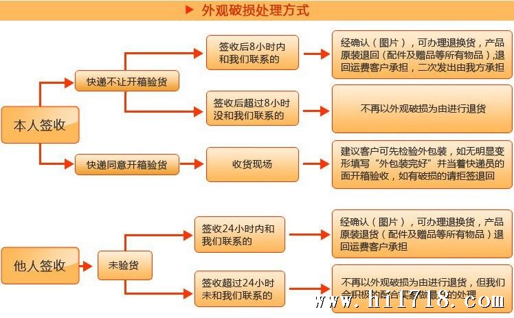 QQ图片20130613150516