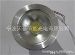 【厂家推荐】15W平面光源LED筒灯 品质 绿色 筒灯