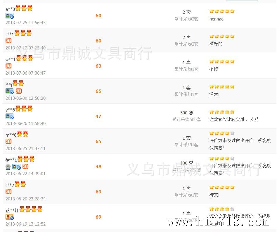 QQ截图20130814125614