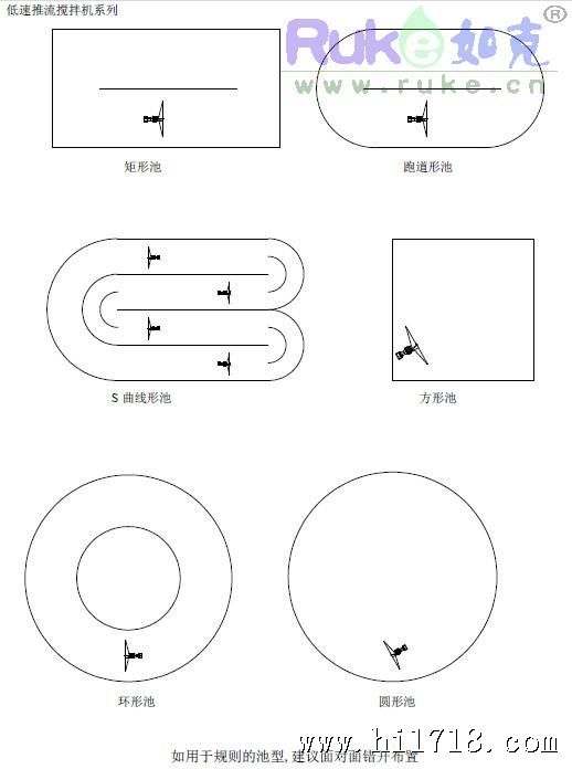 南京如克环保ruke.cn潜水搅拌机制造商