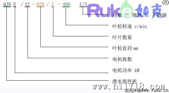 南京如克环保QJB潜水搅拌机