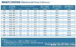 厂家供应编带散装成型阻燃绕线KNP3W电阻器