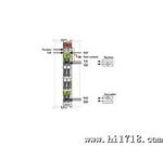 原装万可WAGO 750-651  TTY 接口 20mA 电流环接口模块  优惠价