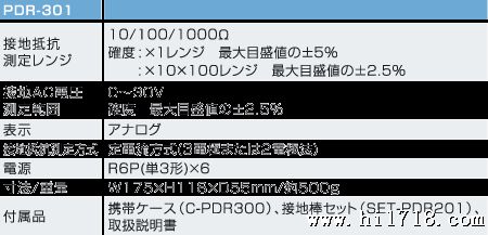 PDR301指针式接地电阻测试仪|日本三和Sanwa模拟显示式接地电阻测试仪PDR-301