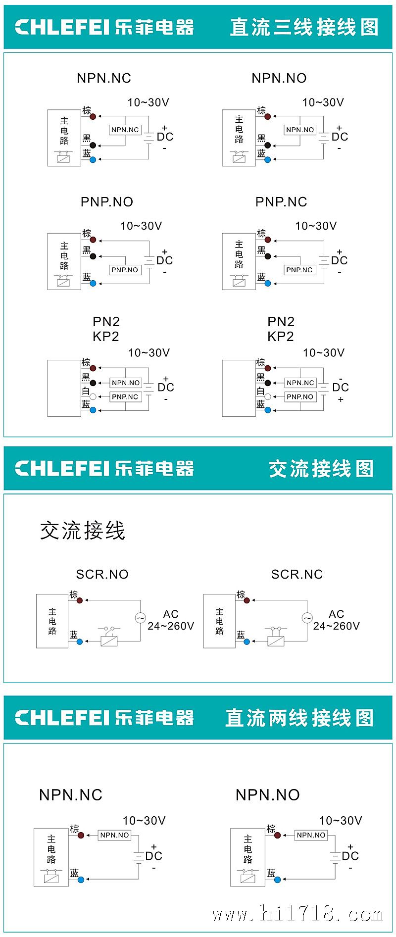 接线图