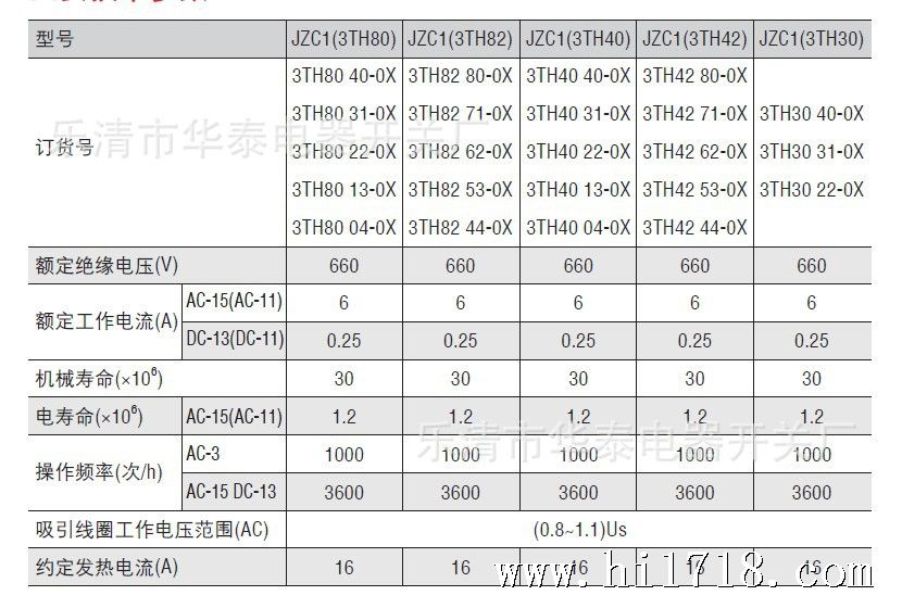 JZC1技术参数