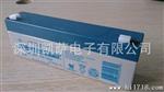 PS-1220 Power-Sonic 密封铅酸蓄电池12V2.5AH