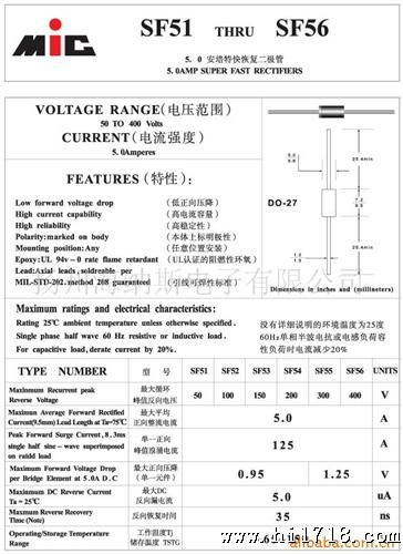 (1)厂家现货供应特快恢复二管  SF56