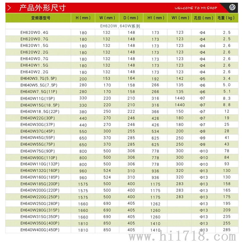 EH640A55G/75P湖北武汉西林变频器55KW现货，质保18个月