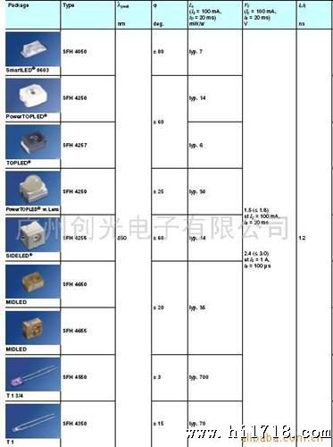 供应发射管SFH4600 /SFH4680