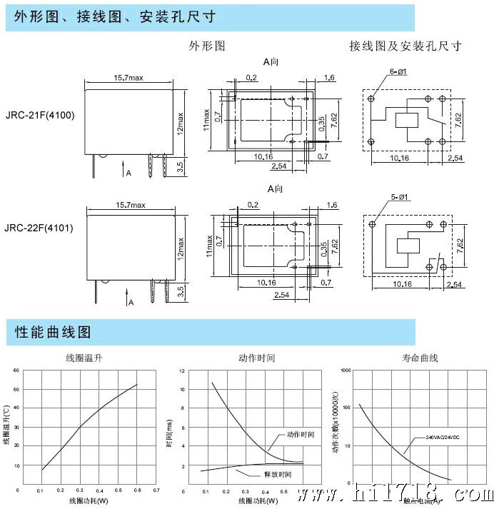 jrc-21f(4100) 0.36w 12vdc 3a超小型继电器 线路板式继电器