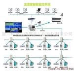 供应WEB的大规模温湿度采集和监控系统WEB的大规模温湿度采集和监控系