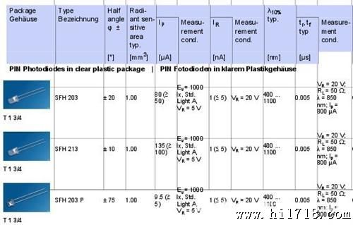 供应SFH203 /SFH213 /SFH20红外接收二管（图）