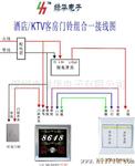 门铃开关