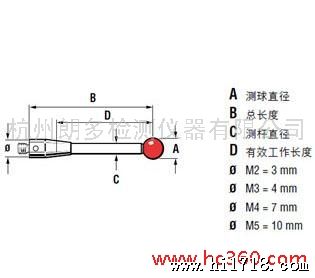 供应英国RENISHAW三坐标用测针