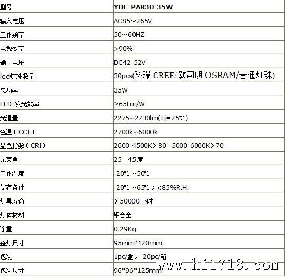 35-40w par30规格参数