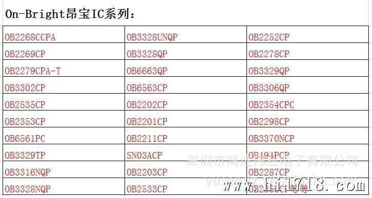 OB阿里图片