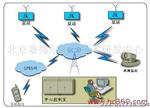 供应集中供水智能监控系统