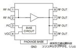 代理RFMD 1500MHz to 2200MHz 大功率线性放大器 RF2125P