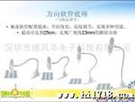 供应原厂供应数码显微镜5X-500X