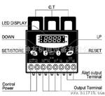 大量供应电动机保护 MCU-3EZ