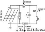 供应群菱PV-8150K光伏方阵测试仪