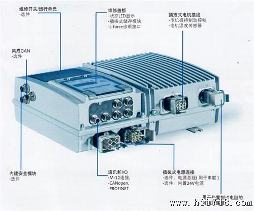 供应 8400 Motec 分布式总线型机电一体变频器0.37-1.5kw