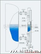 供应JX-UHZ-A基本型磁翻柱液位计