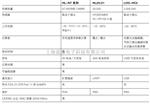 瑞士罗卓尼克HL-NT2-D温湿度数据记录器