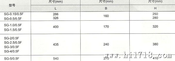 SG系列防护式干式变压器外形尺寸