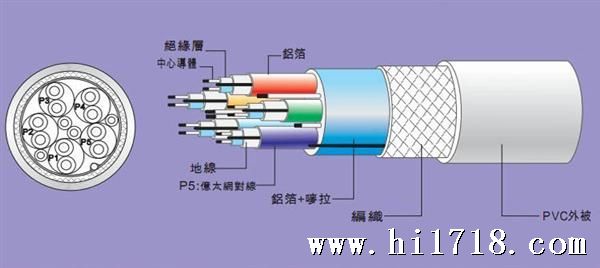 1.4hdmi示图