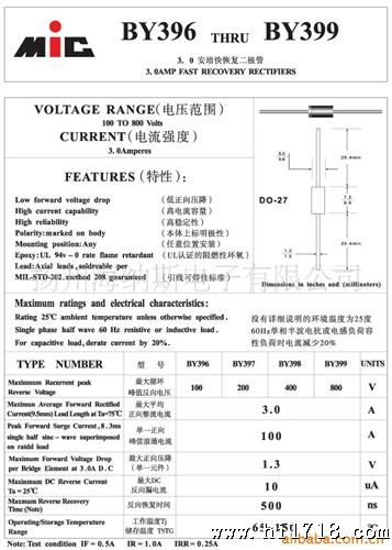 (2)快恢复二管 BA157  BA158 BA159