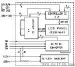 液晶屏模组通信仪器仪表工控（12864  COB LCM）