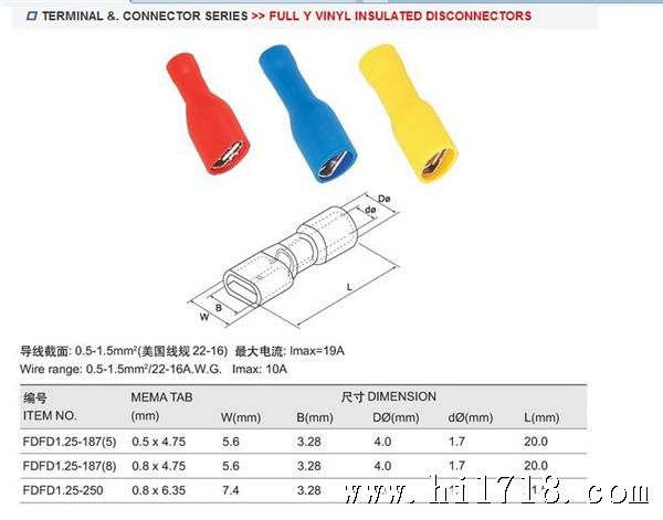 Full VINYL INSULATED DISCONNEC