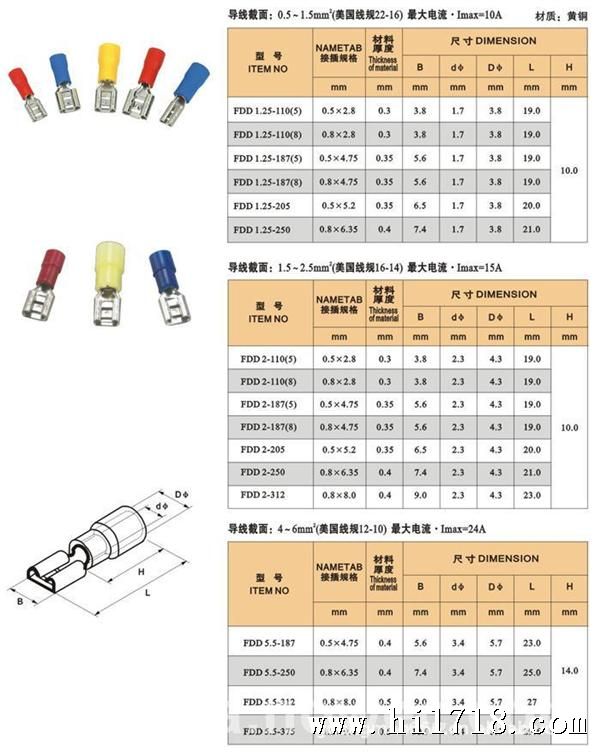 FDFD的型号