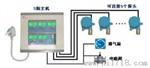 AK系列六氟化硫探测器，六氟化硫报警检测仪