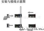 供应ELIWELL(伊力威)IC901A意大利ELIWELL/伊力威温控