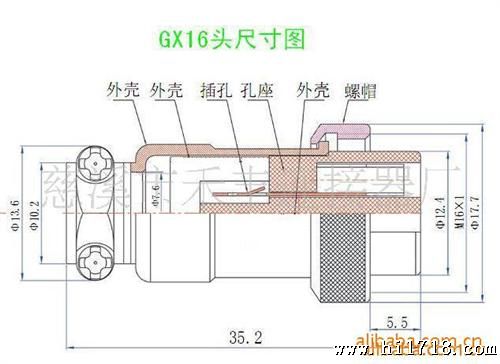 华峰牌（HF）GX16系列航空插头