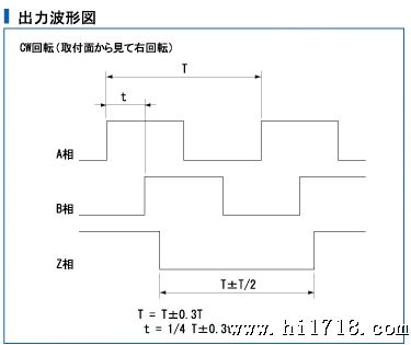 出力回路図　出力波形図