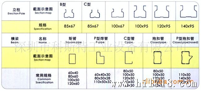 横梁式货架图片5