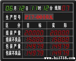 led看板