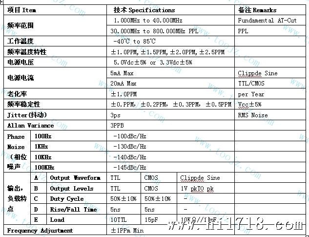 温补晶振参数表