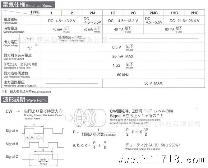 OSS系列选型参考资料