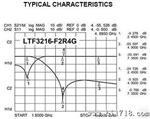 供应TOKO低通滤波器LTF3216L-F2R4G