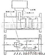 金属管浮子流量计